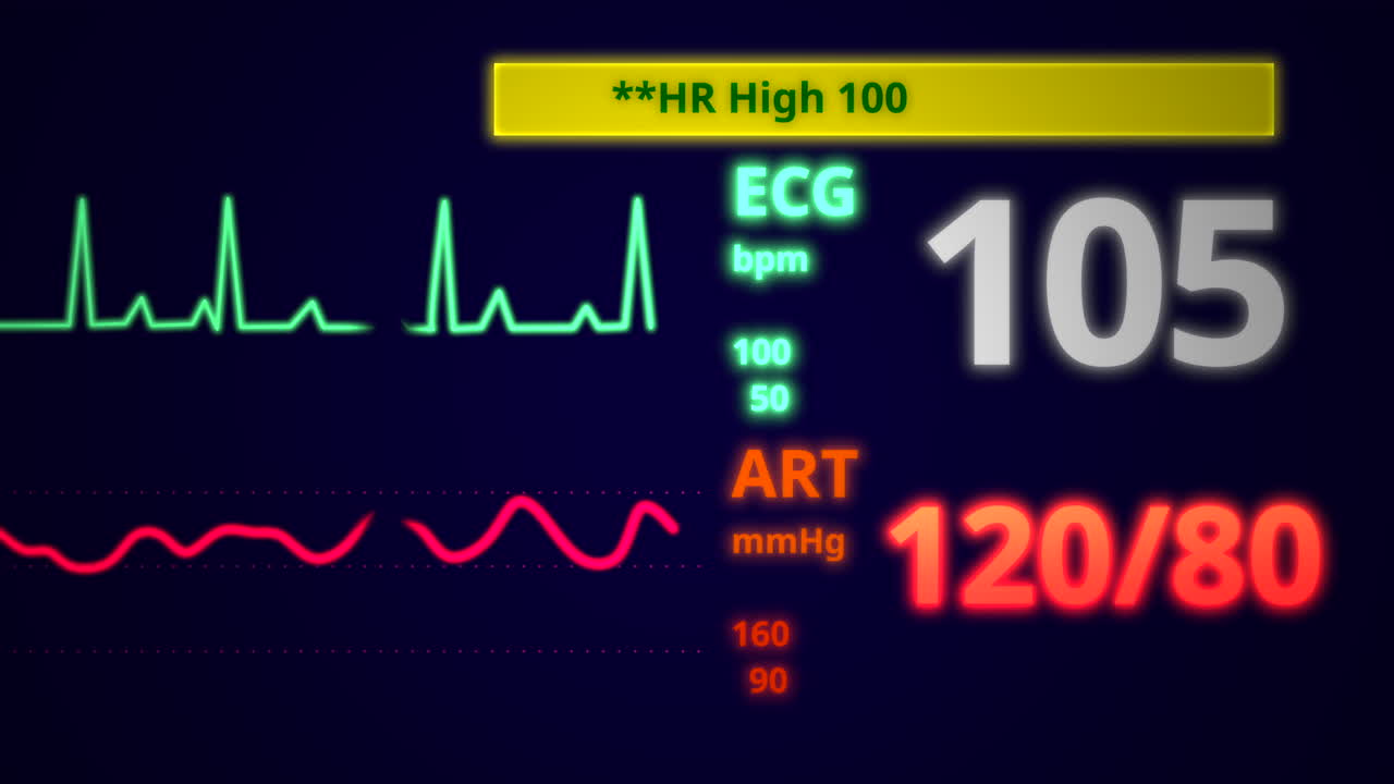 Medical Electrocardiograph monitoring heart rate health diagnostics