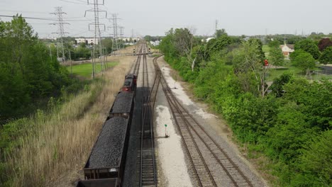 carga de carbón transportada por tren