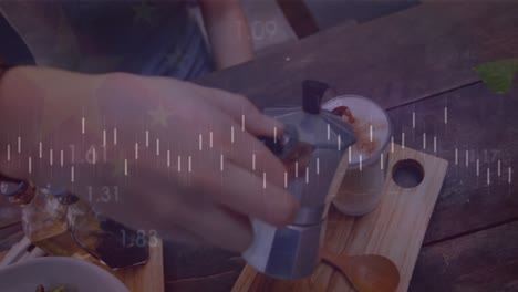 animation of line graph, heart rhythm, changing numbers, caucasian barista pouring coffee in cup