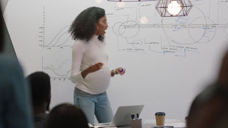 african-american-business-people-meeting-pregnant-team-leader-woman-sharing-ideas-group-of-students-using-smartphone-taking-video-enjoying-communication-presentation-in-boardroom-seminar