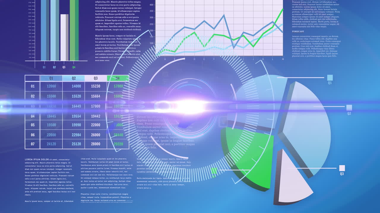 과학적 그래프와 데이터에 프로세싱 서클을 이동하는 빛의 애니메이션