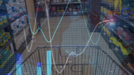 animación del procesamiento de datos estáticos sobre el mapa del mundo contra el carrito de compras vacío en la tienda de comestibles