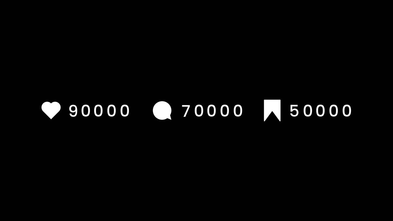 Social media interaction, counter statistics animation isolated on black background