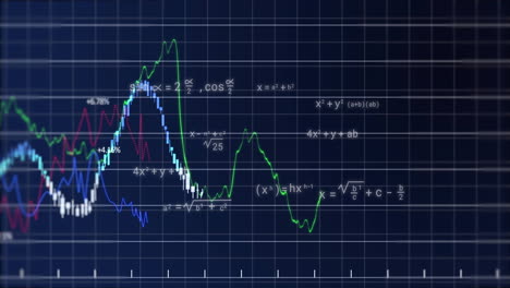 animating mathematical equations and graph lines over grid background