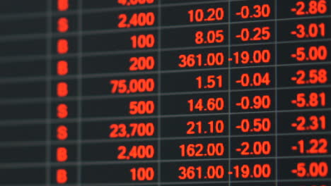 stock market price board in economic crisis.