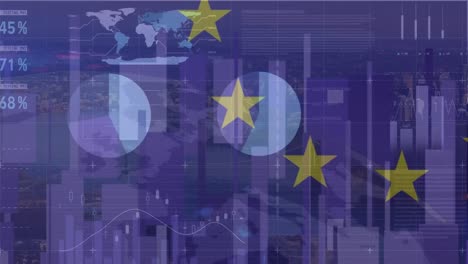 animation of diverse financial data and graphs over european union flag and cityscape