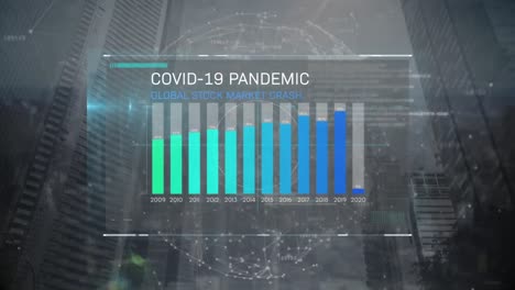animation of covid 19 pandemic statistics over globe formed with network of connections