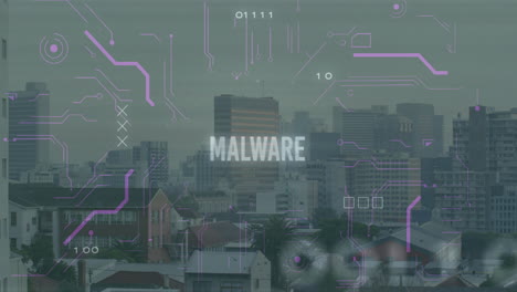 animación de texto de malware con procesamiento de datos y placa de circuitos informáticos sobre cityscape