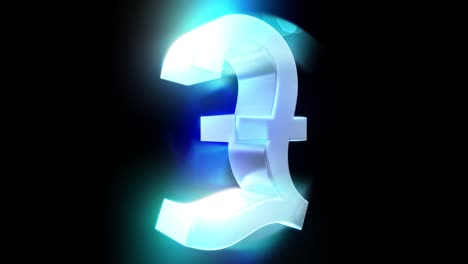 signo de libra símbolo girar bucle finanzas de negocios impuestos inglaterra gran bretaña brexit 4k