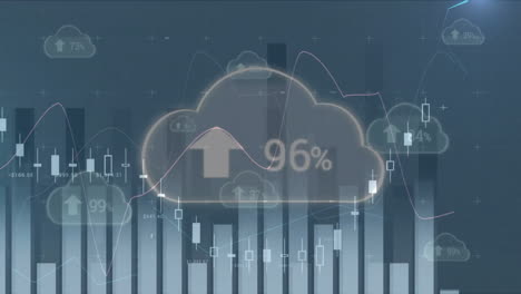 animación de múltiples gráficos, nubes con número creciente de 0 a 100 con flecha hacia arriba y signos de porcentaje