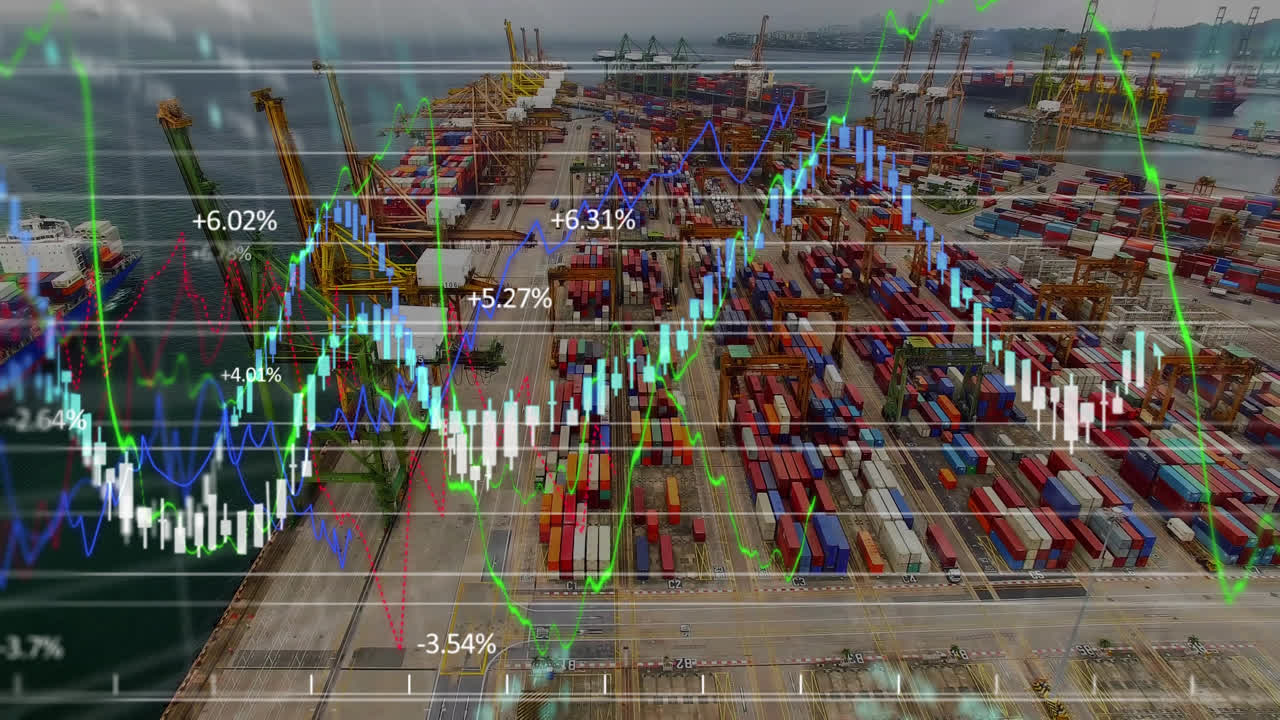 Animation einer Börsenanzeige mit geschäftigem Hafen im Hintergrund