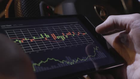 análisis de gráficos de criptomonedas en la tableta