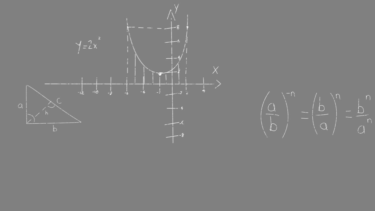 Digital animation of mathematical equations and formulas floating against grey background