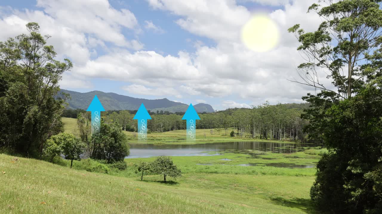 증발, 응축, 강수 과정을 묘사합니다.