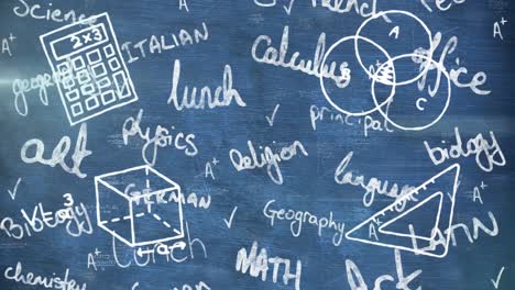 ecuaciones matemáticas flotando contra los iconos del concepto escolar y el texto en fondo azul