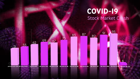 Animación-De-Estadísticas-Sobre-La-Influencia-Del-Coronavirus-En-La-Economía-Global-Sobre-Las-Células-Macro-Covid-19-F