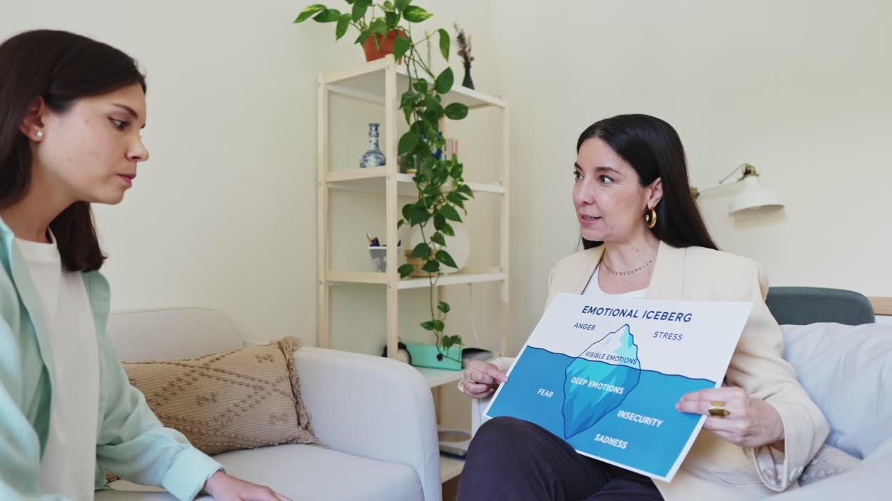 Terapeuta explicando el concepto del iceberg emocional a un paciente durante la sesión