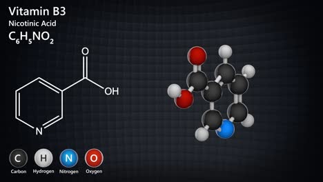 vitamin b3(nicotinamide). also known as nicotinic acid.