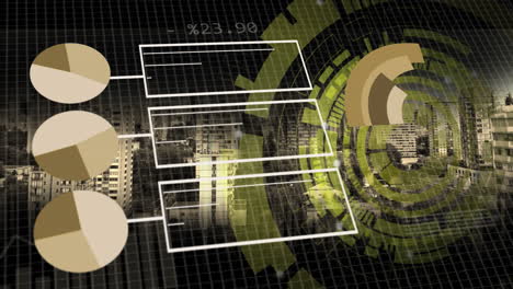 animación del procesamiento de datos financieros sobre la ciudad