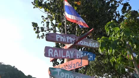 sign with directions at railay beach west