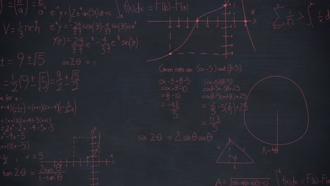 mathematical equations on chalkboard