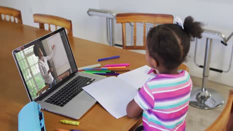 chica afroamericana sentada en un escritorio usando una computadora portátil teniendo una lección escolar en línea