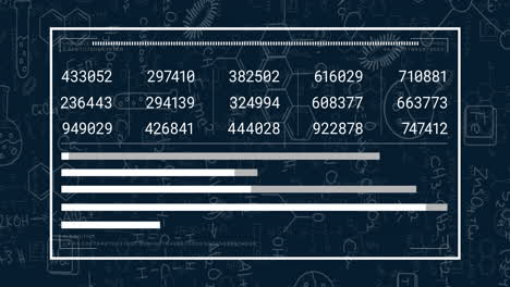 Animation of data processing over chemical formula and icons on black background