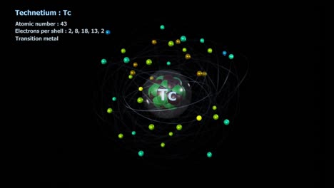 átomo de tecnecio con 43 electrones en rotación orbital infinita en el negro