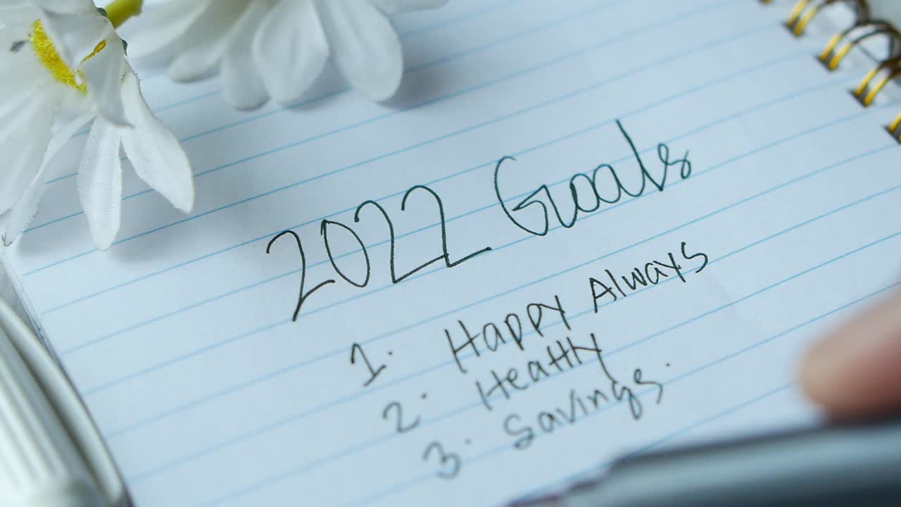 2022 년 목표를 어 버린: 실패한 새해 결의