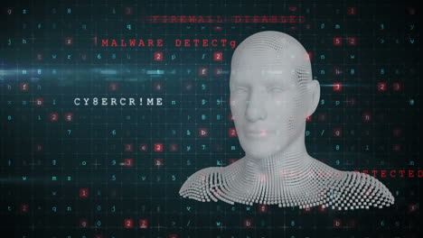 moving human bust with data processing