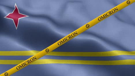 variante omicron y banda de prohibición en la bandera de aruba