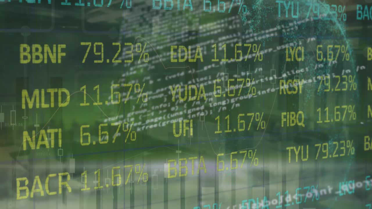 Animation of financial data processing over graphs and charts