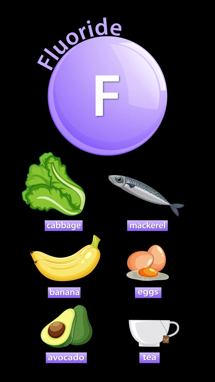 Infografica educativa che mostra fonti alimentari ricche di fluoro