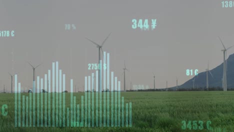 Animation-of-graph,-changing-numbers-and-currency-symbols-over-windmills-on-green-field