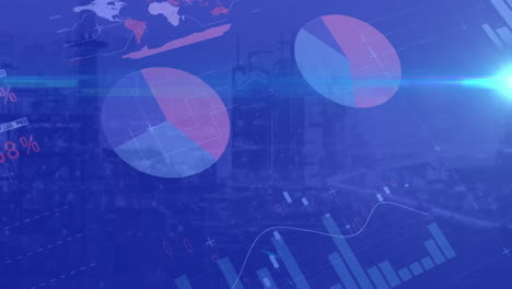 pie chart and world map animation over cityscape with financial data