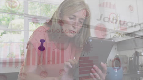 animación de datos financieros y células de virus sobre una mujer caucásica usando una tableta en casa