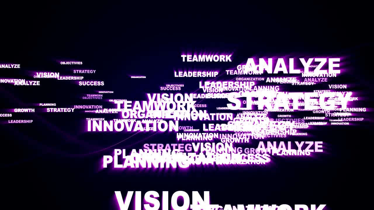 Success Keywords Animation Background, Loop