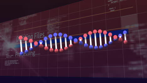 animación de cadena de adn y procesamiento de datos con archivos de eliminación