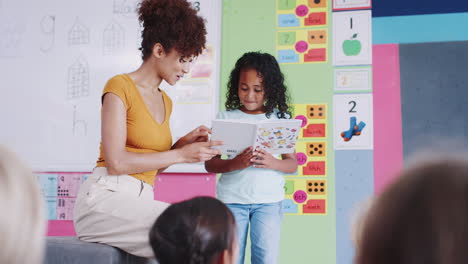 female pupil in elementary school classroom reading book to class with teacher