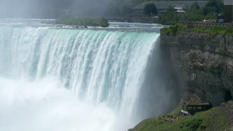 niagara falls - a beautiful and very powerful waterfall in canada - wide, static shot