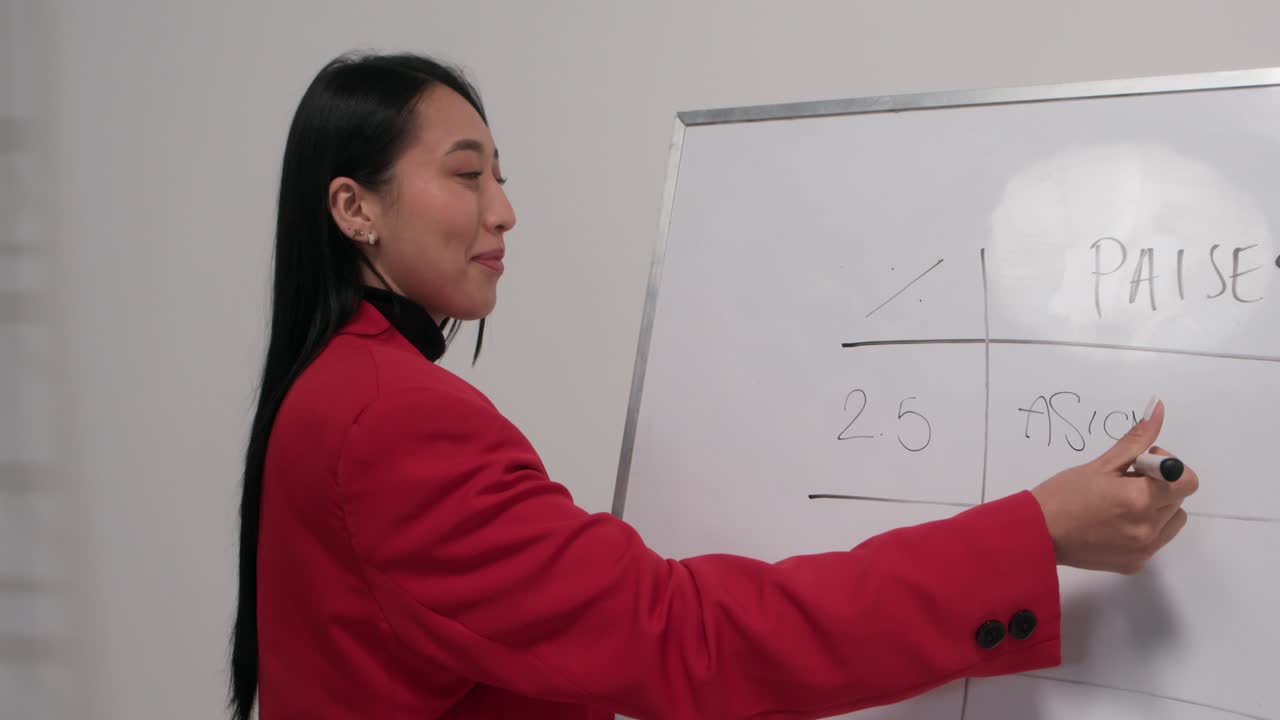 Una professionista aziendale che scrive strategia e dati sulla lavagna durante una presentazione aziendale. Concetto di leadership e pianificazione.