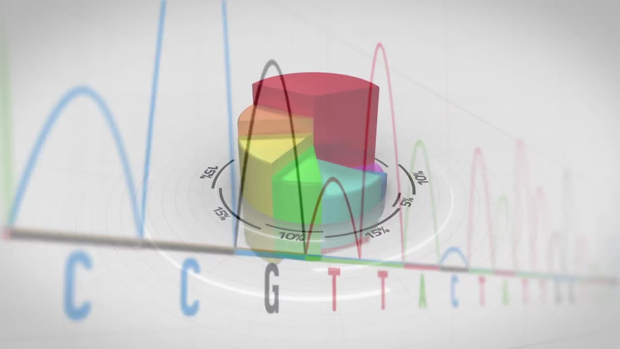 gráfico de pastel tridimensional en crecimiento
