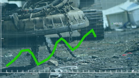 animating green financial graph over industrial machinery in scrapyard setting