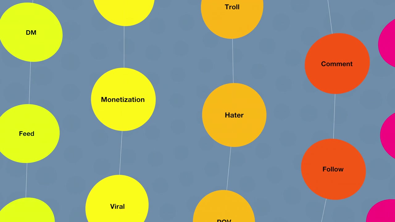 A conceptual digital map of social media terms and marketing strategies. Ideal for videos about influencer growth, content creation, and digital audience engagement.
