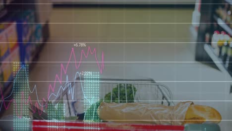animación del procesamiento de datos sobre el carrito en el taller