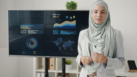 Business Woman Presenting Data on a Screen