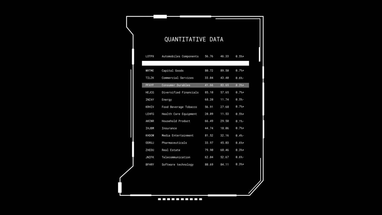 Animation of flashing interface with quantitative data text processing on black background