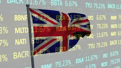 animation of flag of great britain over financial data