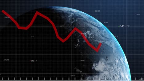 animación del procesamiento de datos financieros con línea roja sobre el globo