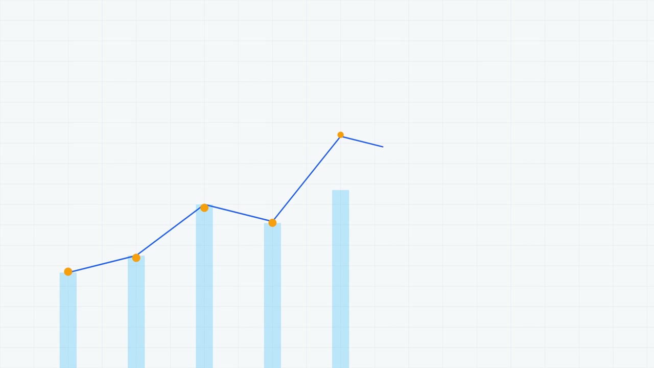 Animated Bar Chart and Line Graph Showing Financial Growth